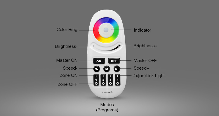 MiLight_FUT095_MiLight_LED_Controller_6