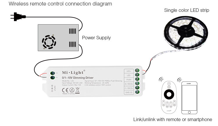 MiLight_LS4_MiLight_LED_Controller_14