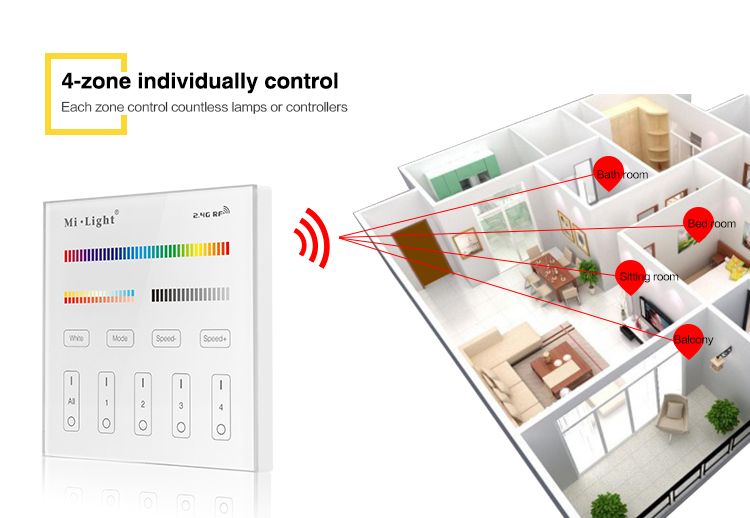 MiLight_T4_Smart_Panel_MiLight_Controller_4