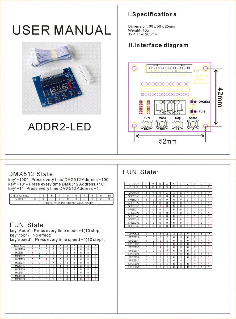 New_DMX_Controllers_ADDR2_LED_3