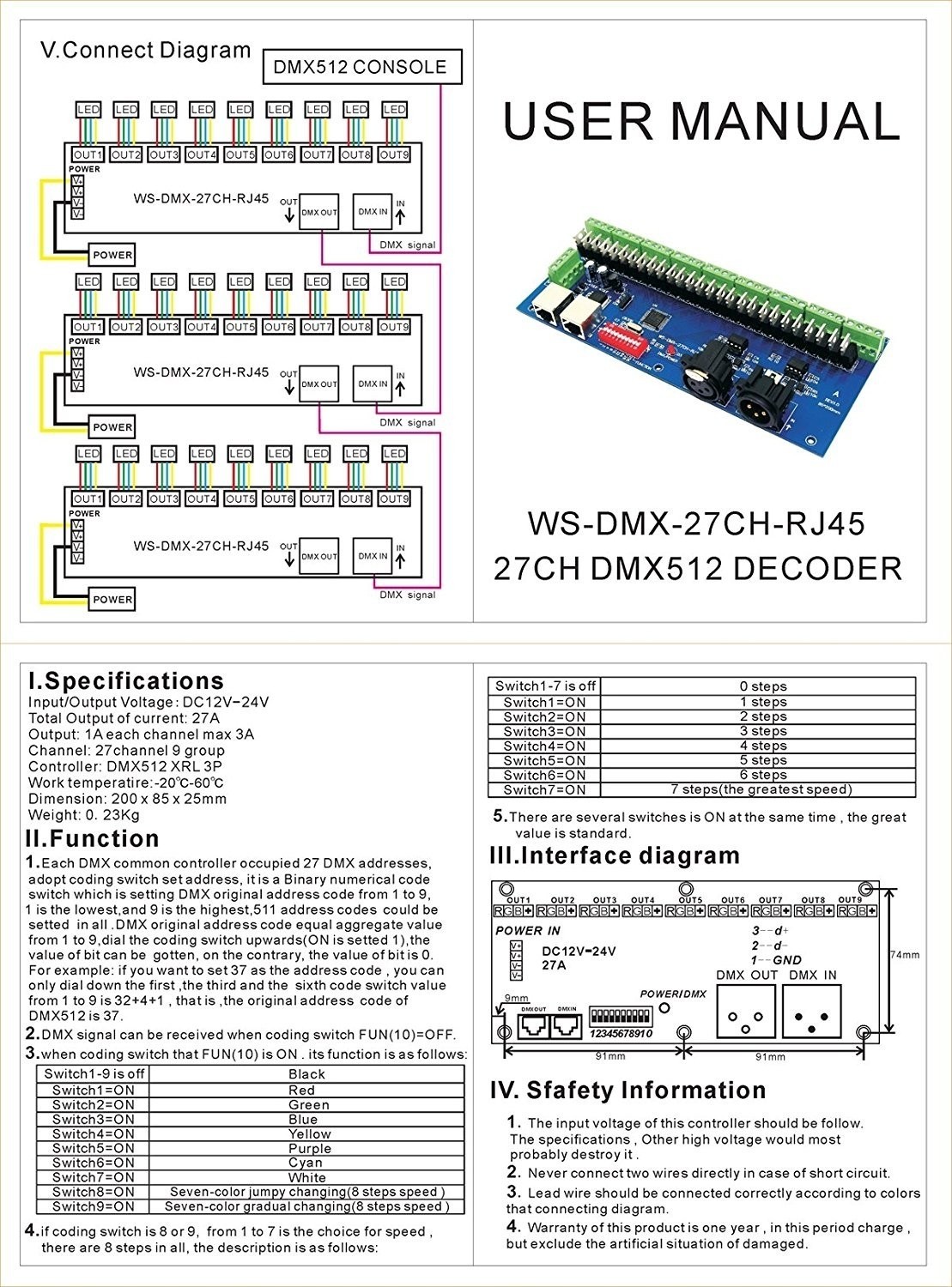 New_DMX_Controllers_DMX_27CH_RJ45_LED_2