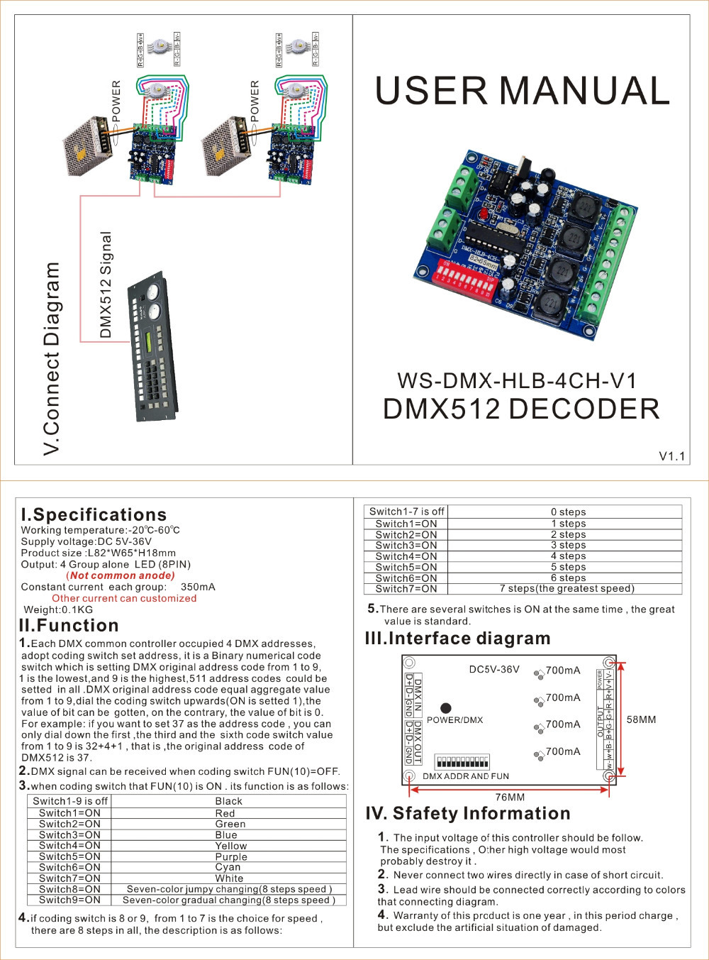 New_DMX_Controllers_WS_DMX_HLB_4CH_350MA_1