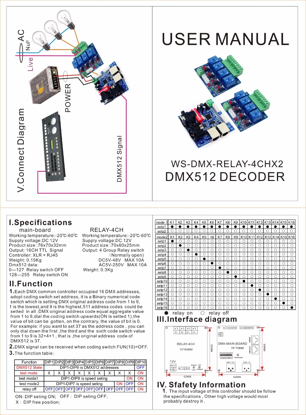 New_DMX_Controllers_WS_DMX_RELAY_4CH_1
