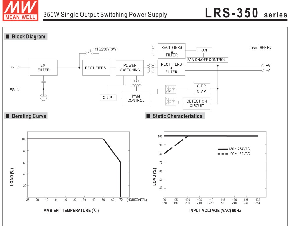 Mean_Well_LRS_Series_LRS_350_4